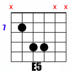 Chord E5