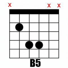 Chord B5