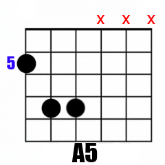 Chord A5